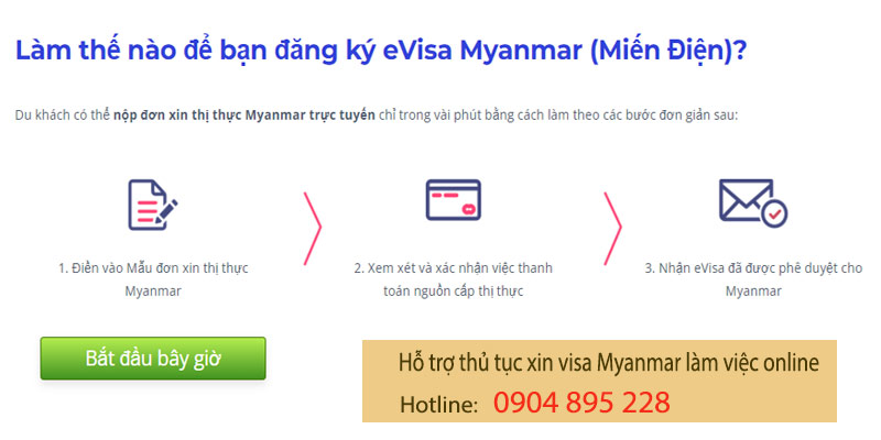 làm visa đi myanmar tại hồ chí minh ở đâu? 