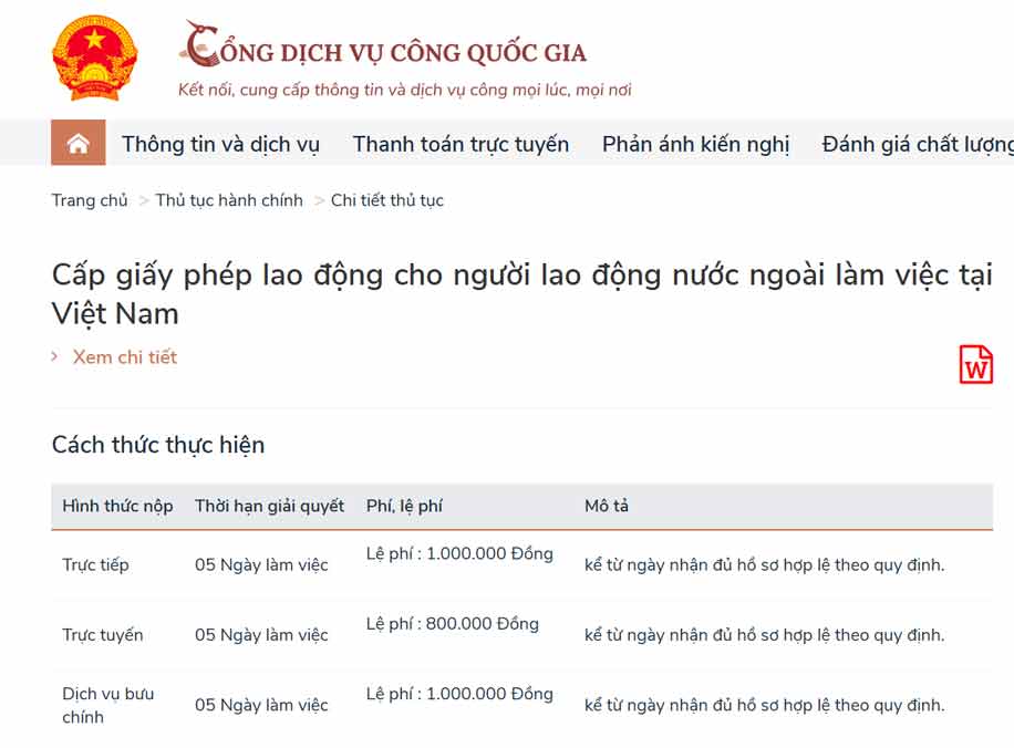 xin work permit cho người trung quốc làm việc tại việt nam